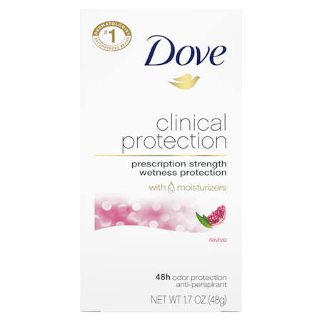 Dove Clinical Protection