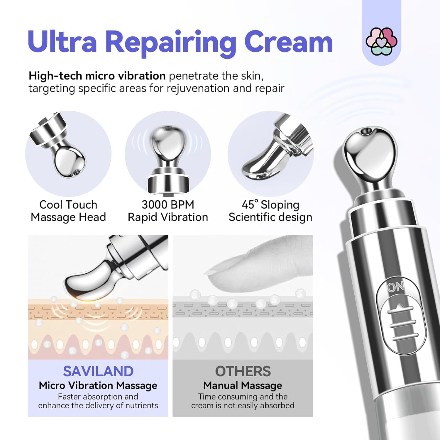 2024 Ultra-Repairing Cuticle Cream: 20Ml Organic Black Castor Oil Vitamin E Cuticle Softener for Deep Hydration Nail Care Aging Damaged Dry Cuticles Repair Nail Strengthener Home