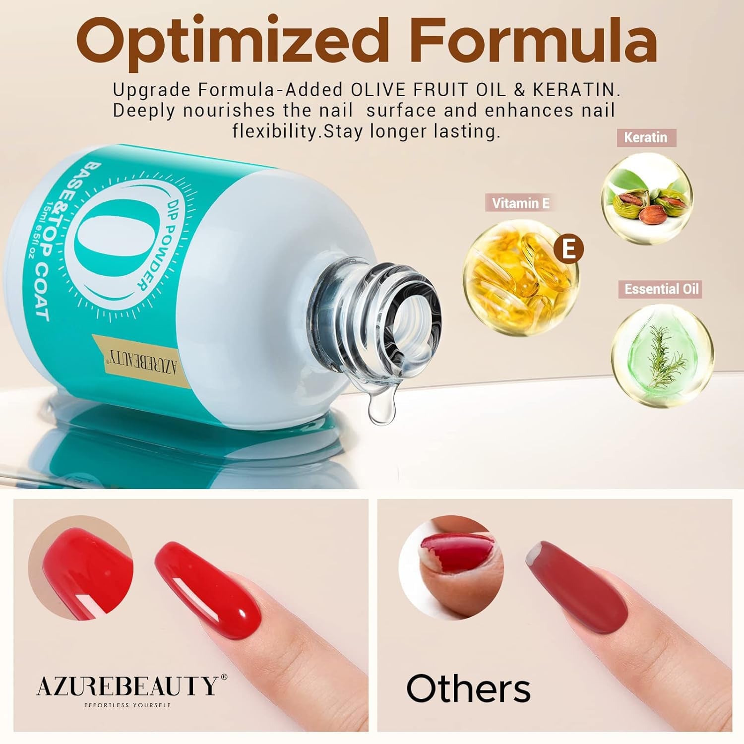 2 Combined Into1 Dip Powder Base & Top Coat with Activator, 0.5Oz/Bottle, Fast Drying, No Lamp Needed, for Nail Kit