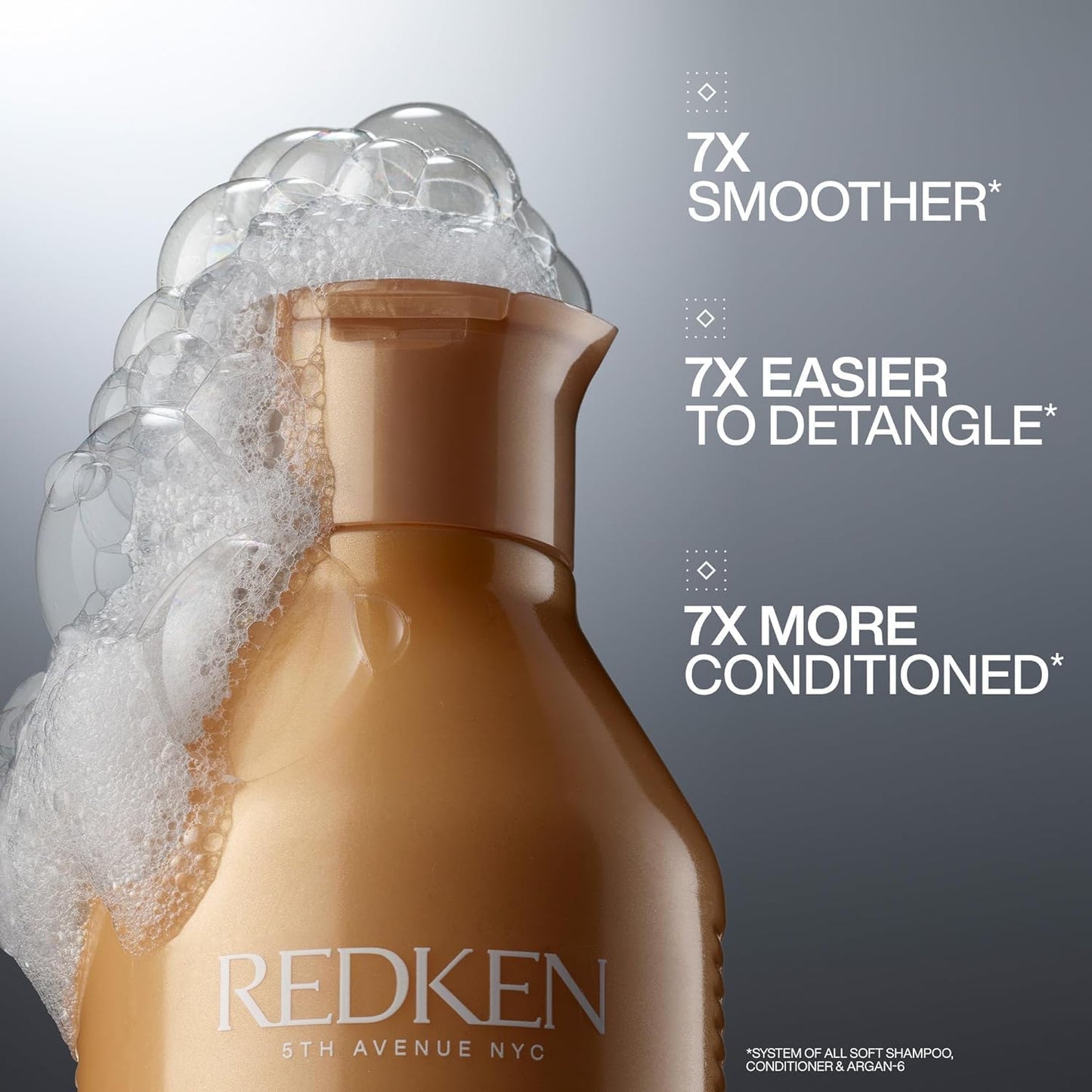 Redken All Soft Shampoo for Dry Hair - Provides Intense Softness and Shine, with Argan Oil