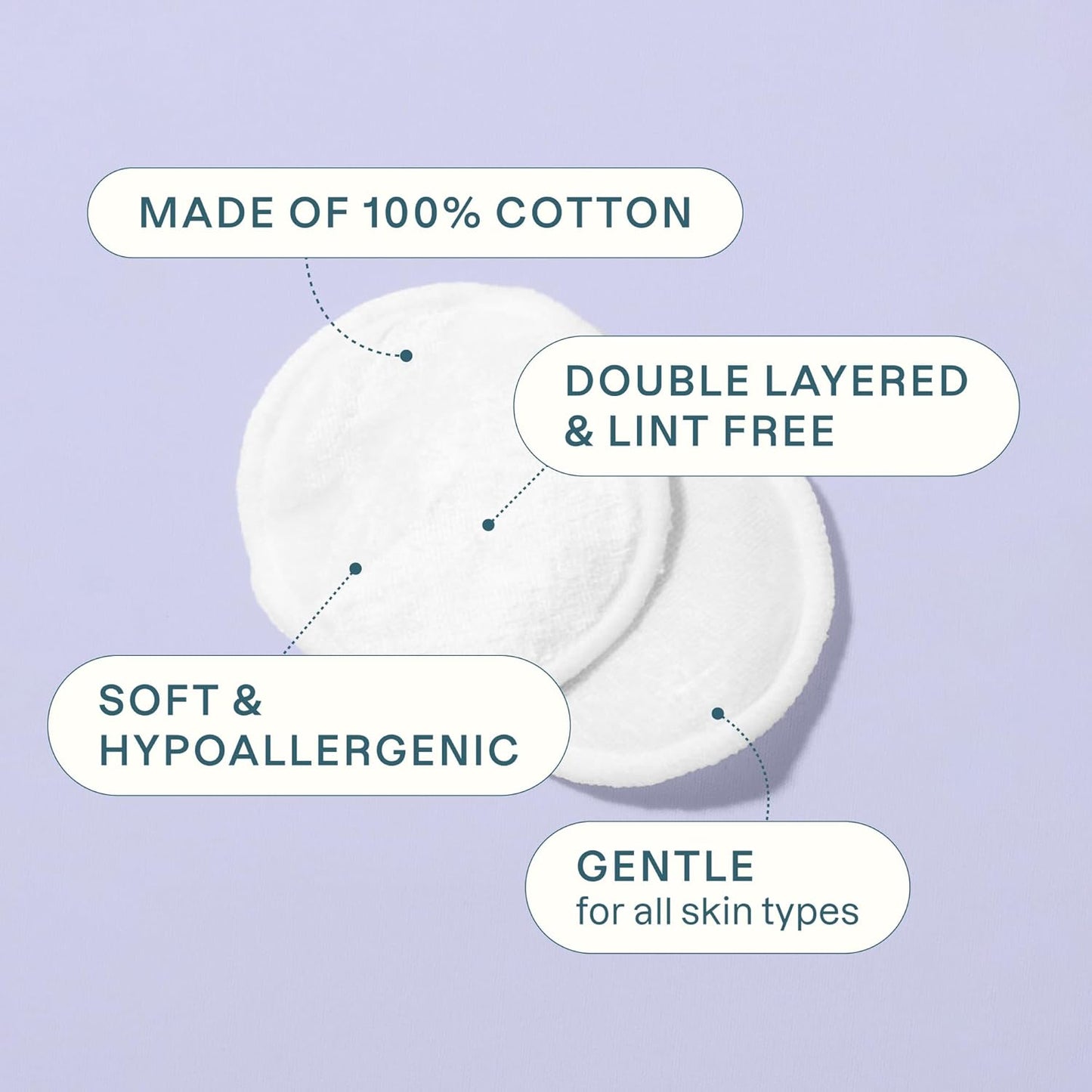 Organic Cotton Rounds (300 Count) Makeup Remover Pads, Hypoallergenic, Lint-Free | 100% Pure Cotton (Packaging May Vary)