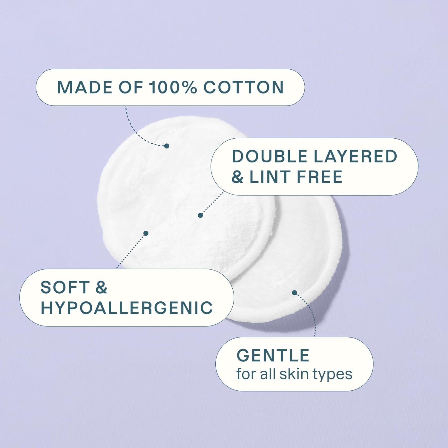 Organic Cotton Rounds (300 Count) Makeup Remover Pads, Hypoallergenic, Lint-Free | 100% Pure Cotton (Packaging May Vary)