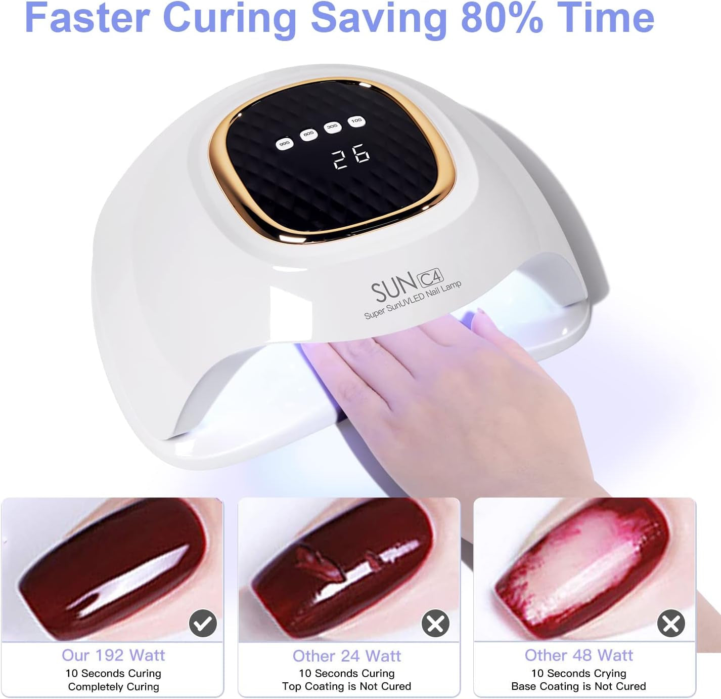 UV Nail Lamp - Fast Drying, Powerful & Efficient LED Nail Lamp with 4 Timing Settings & Infrared Automatic Sensor Professional UV Light for Home Salon Nail Art Tools