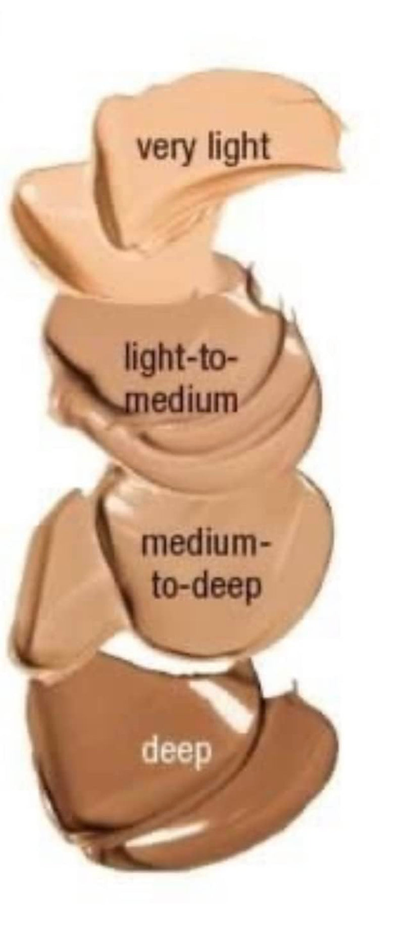 CC Cream Sunscreen Broad Spectrum SPF ~ Medium to Deep