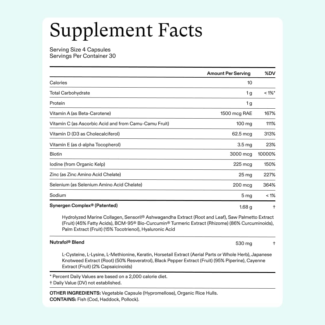 Women'S Hair Growth Supplements Ages 18-44 Clinically Proven for Visibly Thicker and Stronger Dermatologist Recommended - 2 Month Supply 1 Refill