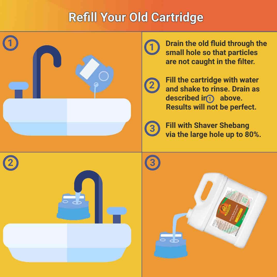 Refills for 9 Clean & Renew® Cartridges