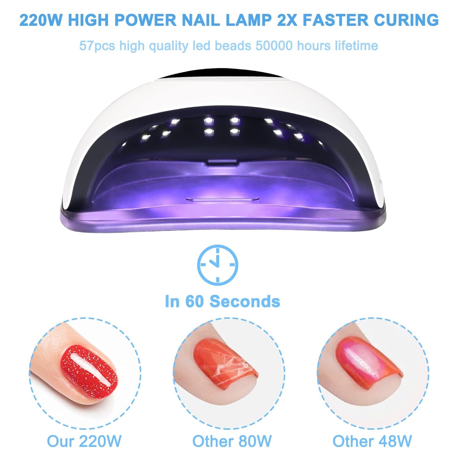 LED Nail Lamp 220W for Gel Nails Fast Curing Dryer with 57Pcs Lamp Beads 4 Timers Professional UV Light for Home Salon Nail Art Tools White