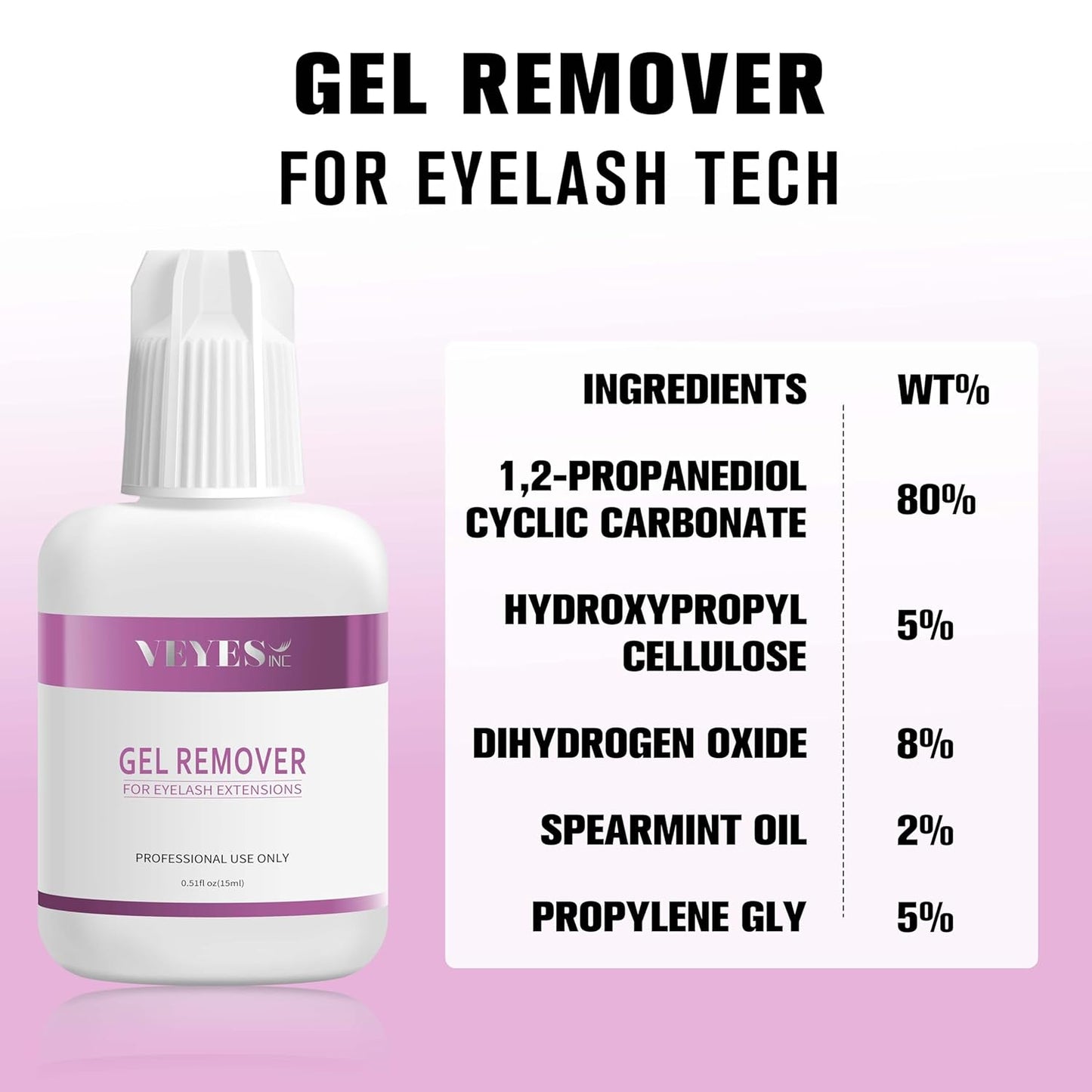 INC Lash Remover Gel for Lash Tech 15Ml Low Irritation Eyelash Glue Remover Professional Salon Use Quickly Dissolves and Removes Eyelash Glue