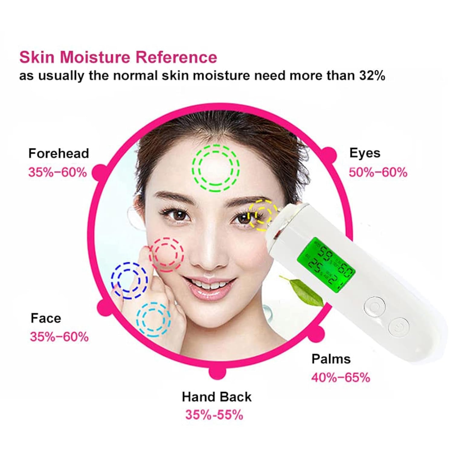 Skin Hydration Tester,Hydration Monitor,Skin Analyzer Machine Professional,Skin Tester for Accurate Monitoring of Skin'S Oil and Moisture Levels,Digital Skin Detector