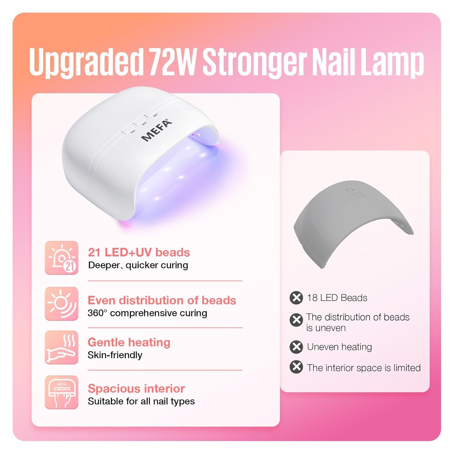 UV Nail Lamp, 72W UV Light for Gel Nails with 21Pcs Lamp Beads, 3 Timers UV Dryer for Gel Nail Polish Polygel Fast Curing, LED Nail Lamp Professional UV Light for Home Salon Nail Tools