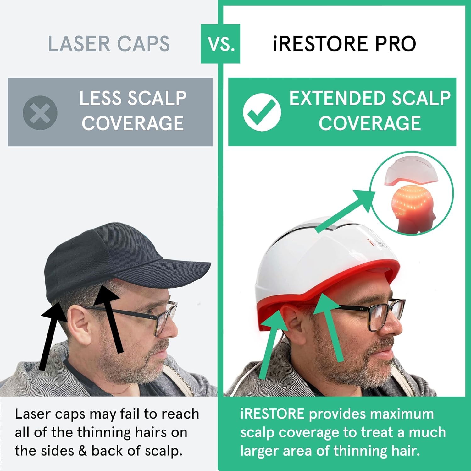 Professional Laser Red Light Therapy for Hair Growth System - FDA Cleared Hair Loss, Hair Thinning & Alopecia Treatment for Men & Women - Laser Cap for Hair Regrowth - 282 Lasers & Leds