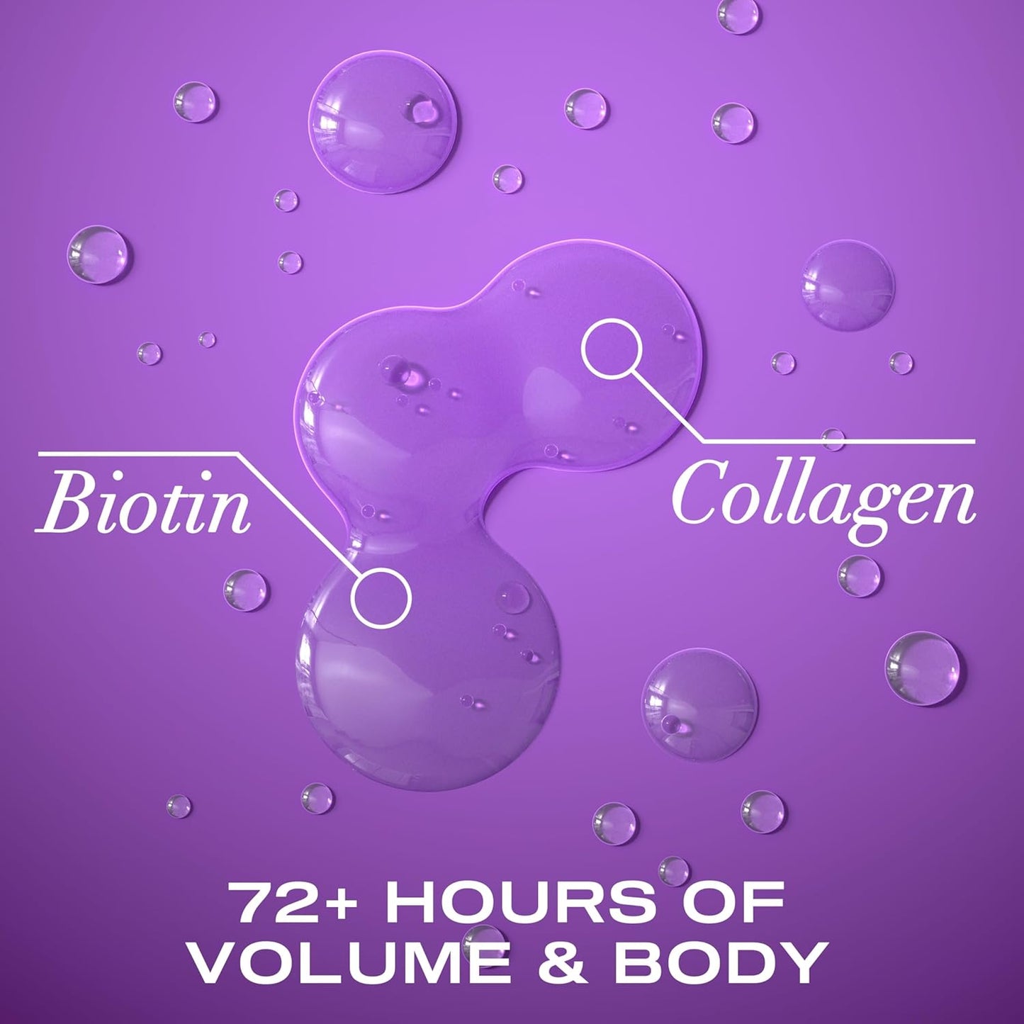 Thick & Full + Biotin & Collagen Volumizing Shampoo, Nutrient-Infused Hair Shampoo with Vitamin B7 Biotin Gives Hair Volume & Body for 72+ Hours, Sulfate-Free Surfactants, 13 Fl. Oz