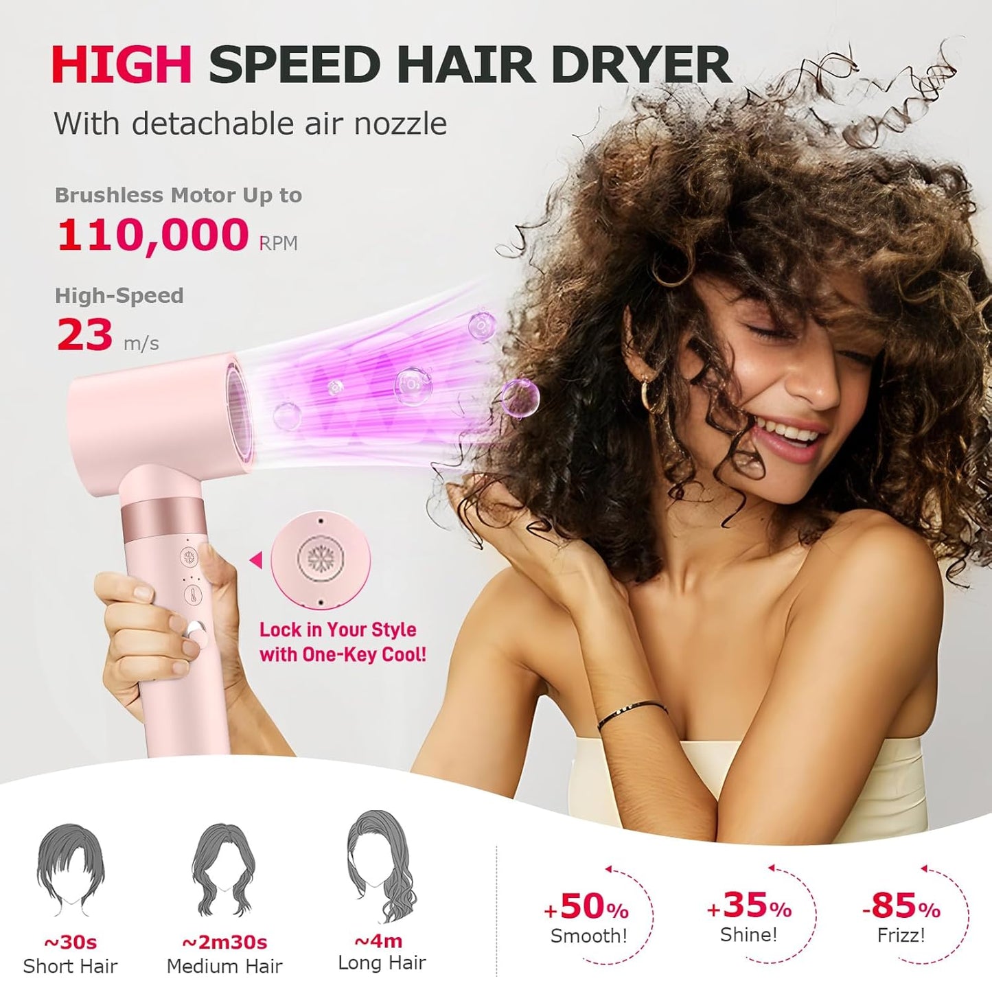 5 in 1 High-Speed Hot Air Styler - Professional Frizz-Free Blow Dryer Brush, Fast Drying Hair Dryer, No Heat Damage - Curl, Volumize, Straighten with Travel Bag