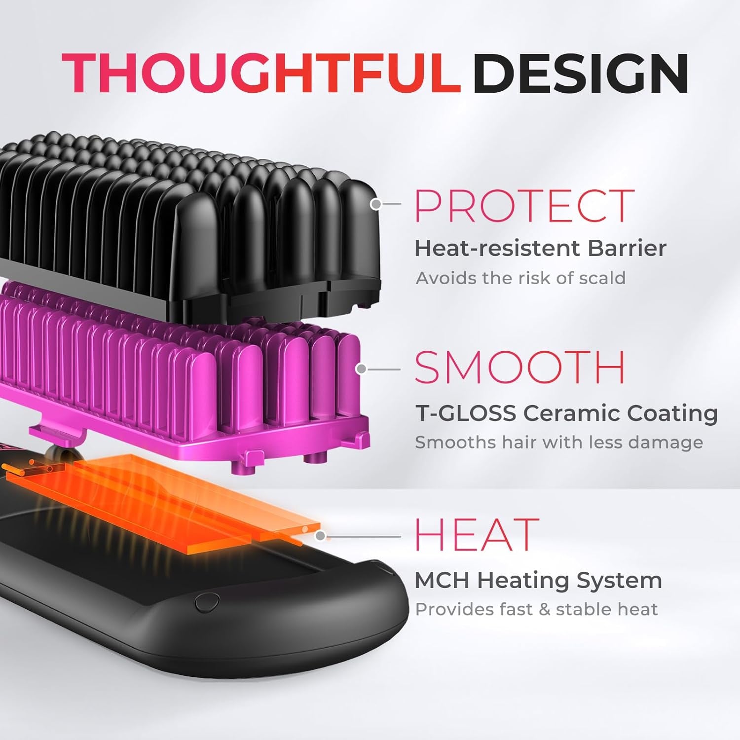 Ionic Hair Straightener Brush - One-Step Hair Straightener for Women, Straightening Brush with Negative Ions, 16 Temp Settings, LCD Display, Dual Voltage, Hot Comb Flat Iron for Frizz-Free Styles