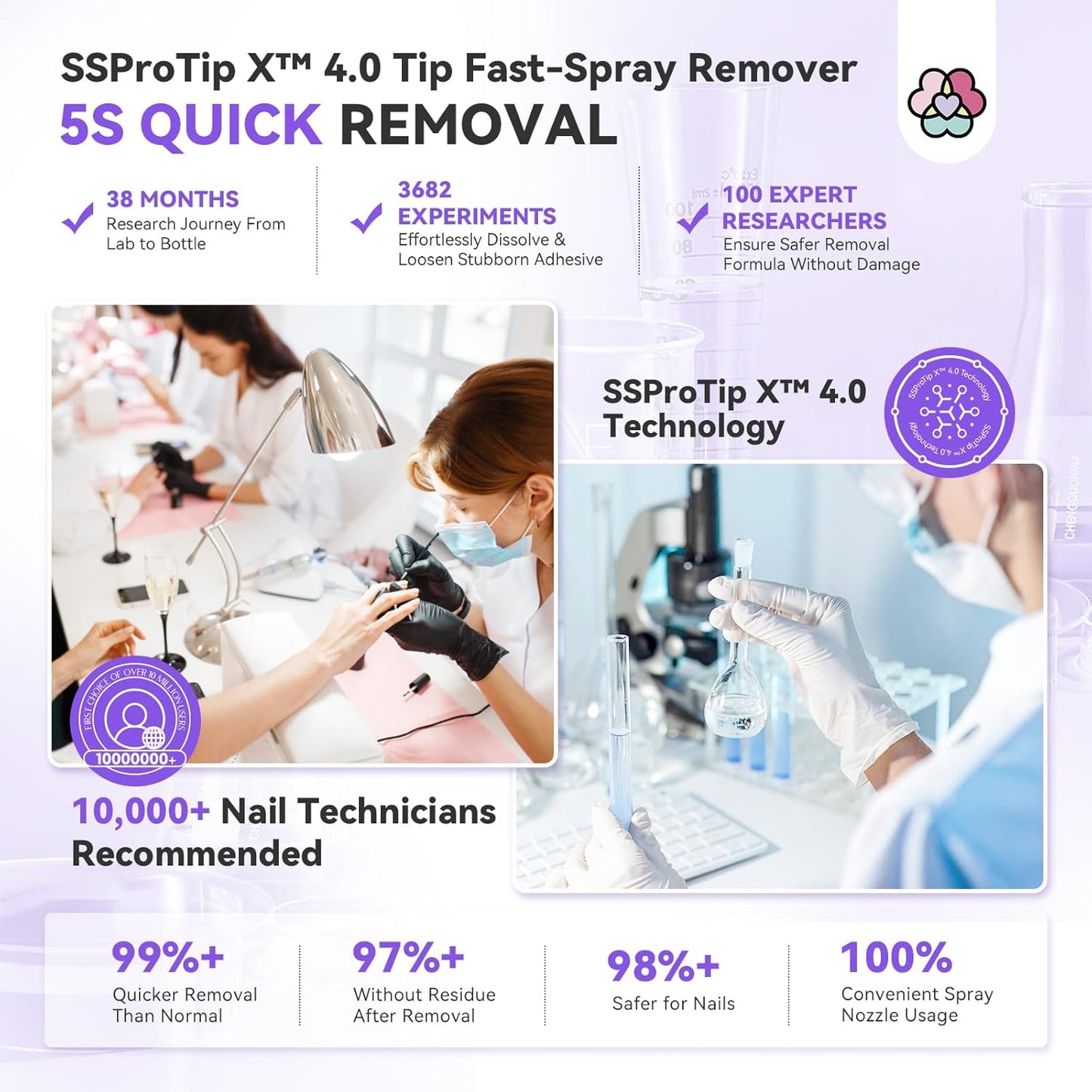 Solid Nail Glue Remover Spray: 60Ml Quick Removal for Solid Nail Glue Gel | Gel Nail Glue Removal Gel X Nail | Odorless No Acetone Castor Oil VE 5S Fast Remover Easy Home Use