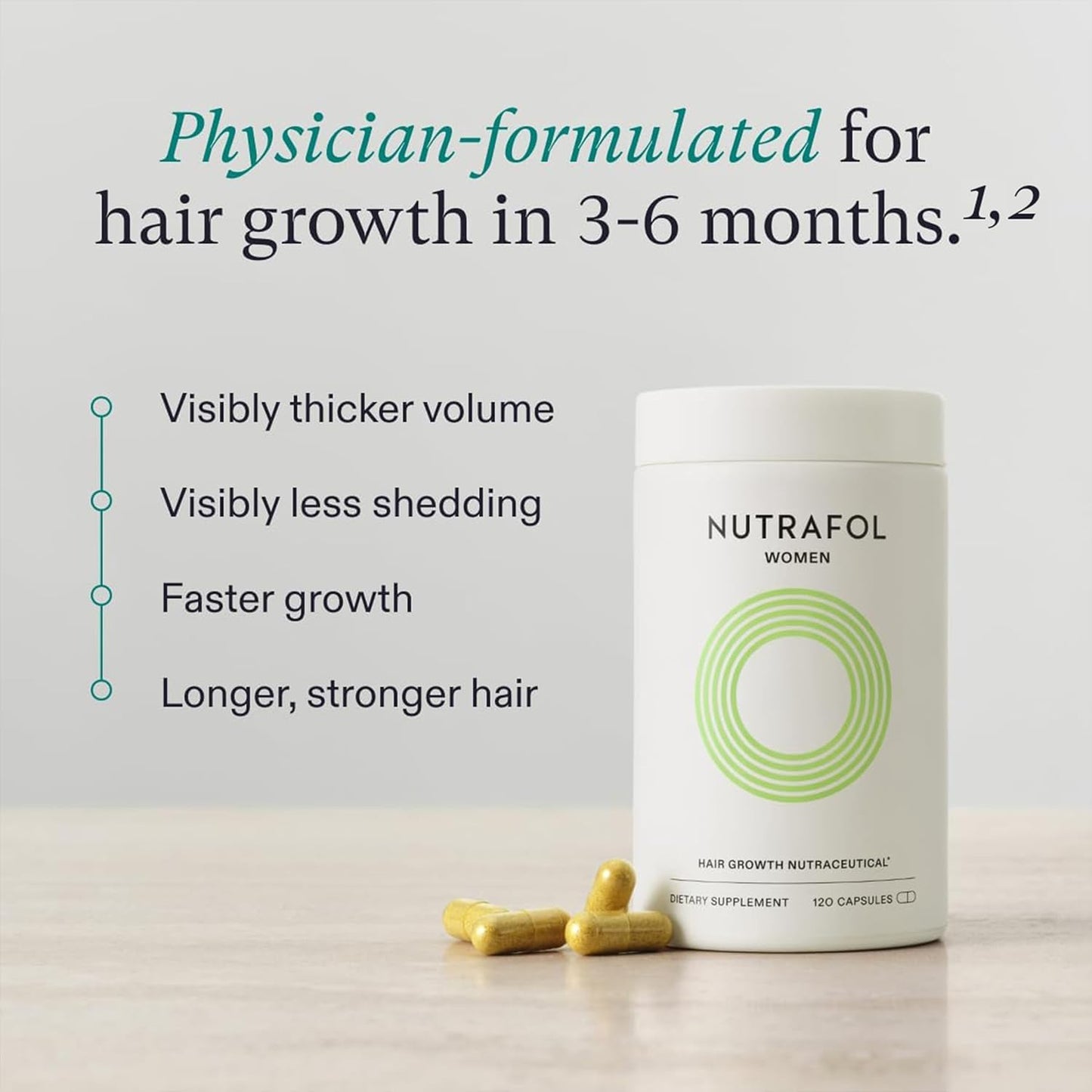 Women'S Hair Growth Supplements Ages 18-44 Clinically Proven for Visibly Thicker and Stronger Dermatologist Recommended - 2 Month Supply 1 Refill