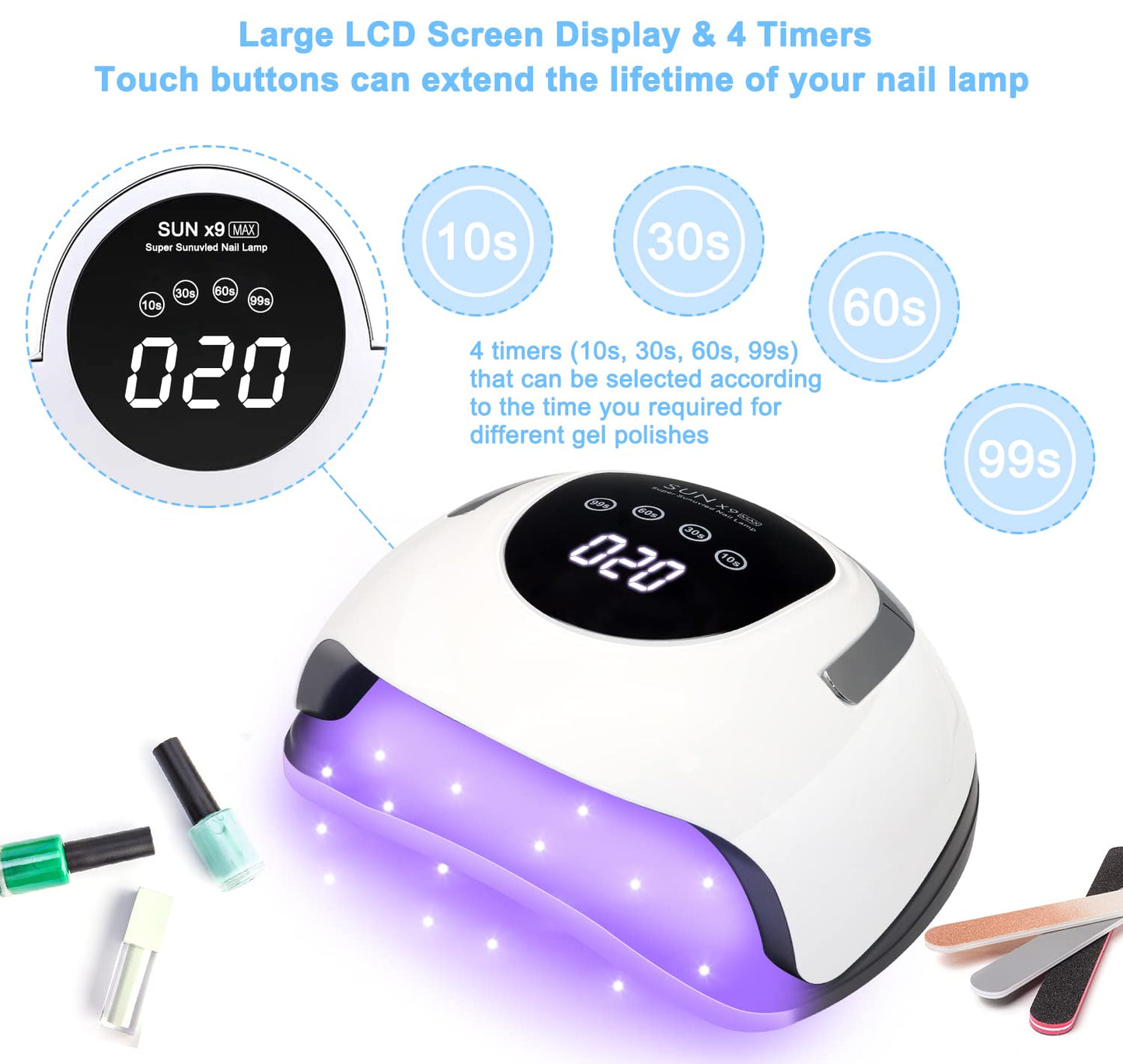 LED Nail Lamp 220W for Gel Nails Fast Curing Dryer with 57Pcs Lamp Beads 4 Timers Professional UV Light for Home Salon Nail Art Tools White