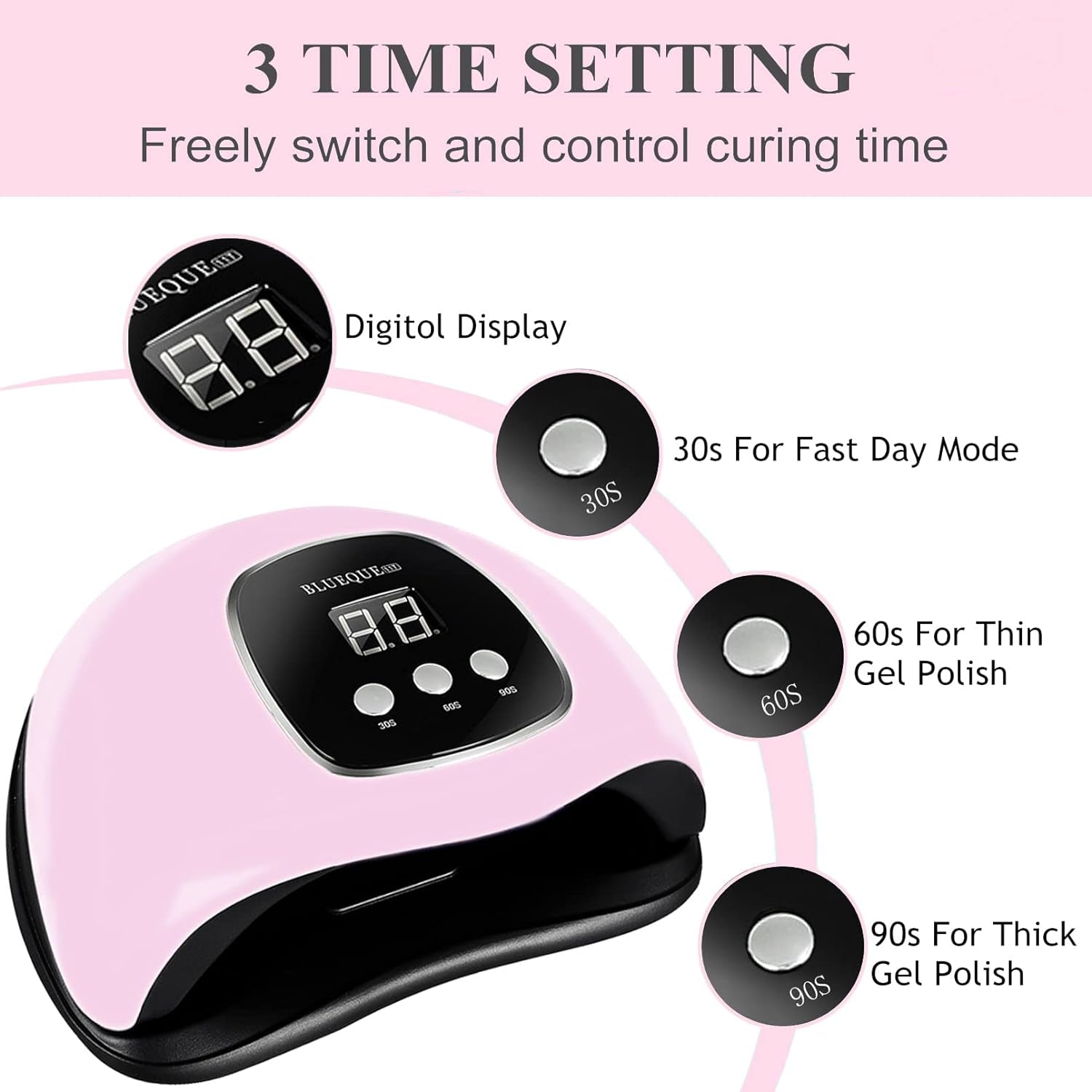 UV Light for Nails, 48W UV LED Nail Lamp for Gel Polish, Fast Nail Dryer with Automatic Sensor, 3 Timer Setting, Small and Portable, LED Nail Light for Fingernail and Toenail Nail