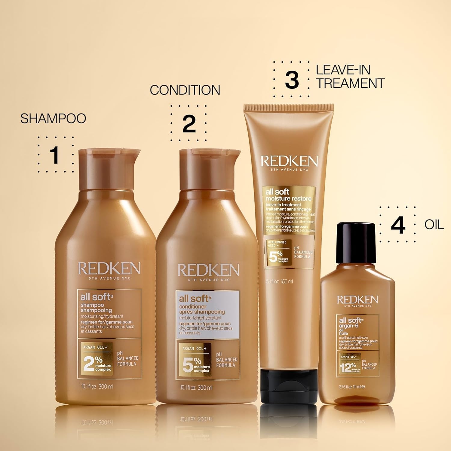 Redken All Soft Shampoo for Dry Hair - Provides Intense Softness and Shine, with Argan Oil