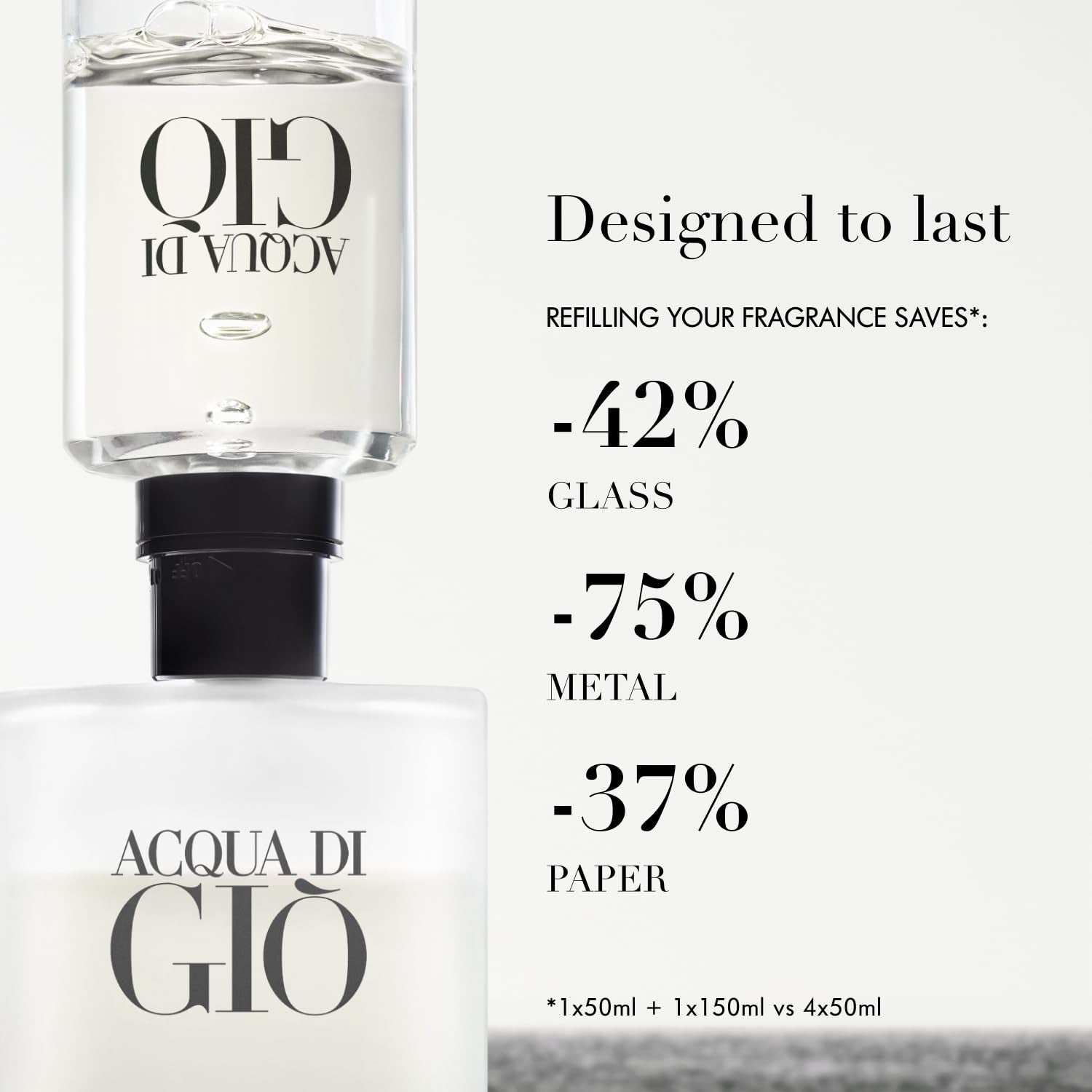 - Acqua Di Giò - Eau De Toilette - Cologne for Men - Long Lasting Fragrance with Bergamot Notes, Jasmine, White Musks, Patchouli & Cedarwood