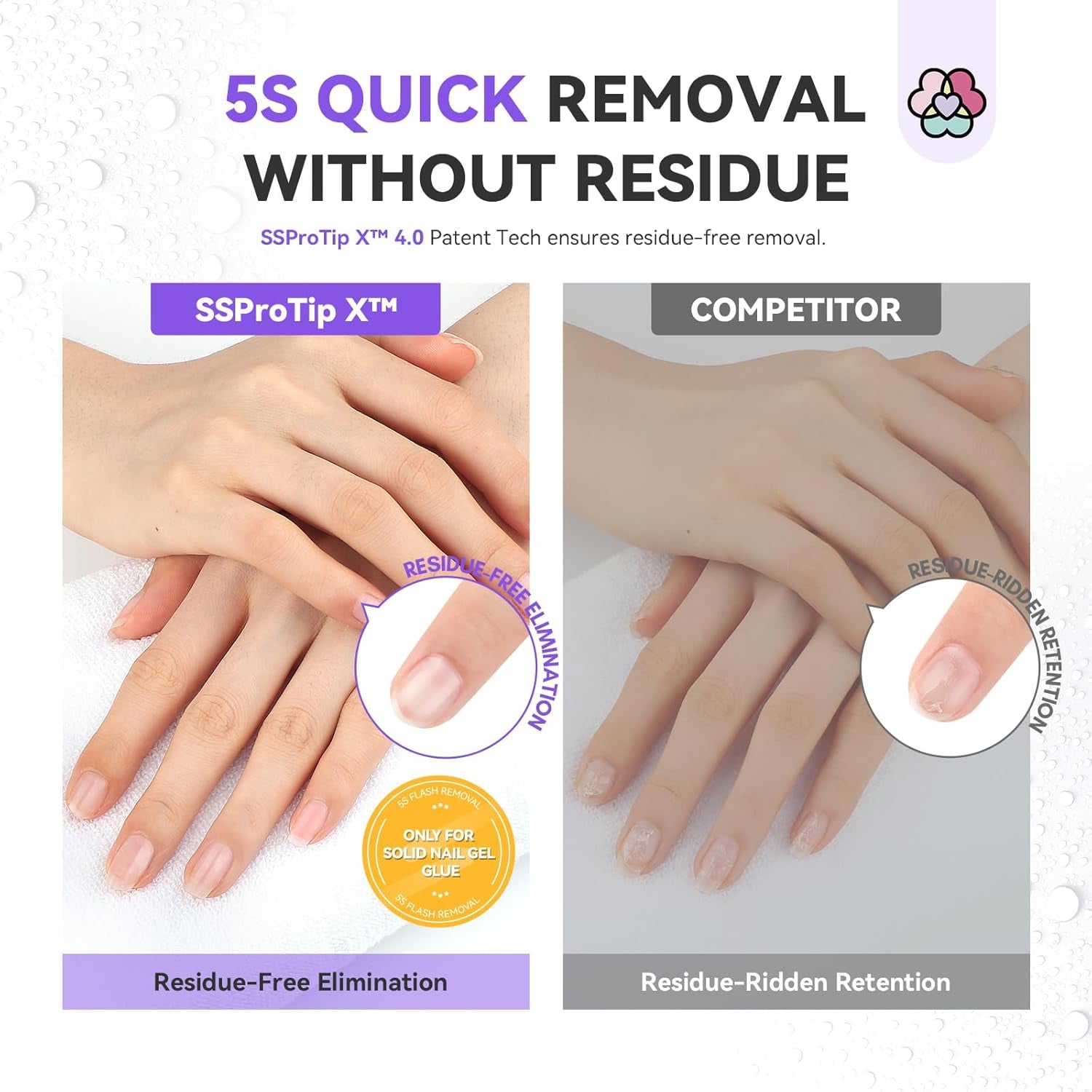 Solid Nail Glue Remover Spray: 60Ml Quick Removal for Solid Nail Glue Gel | Gel Nail Glue Removal Gel X Nail | Odorless No Acetone Castor Oil VE 5S Fast Remover Easy Home Use