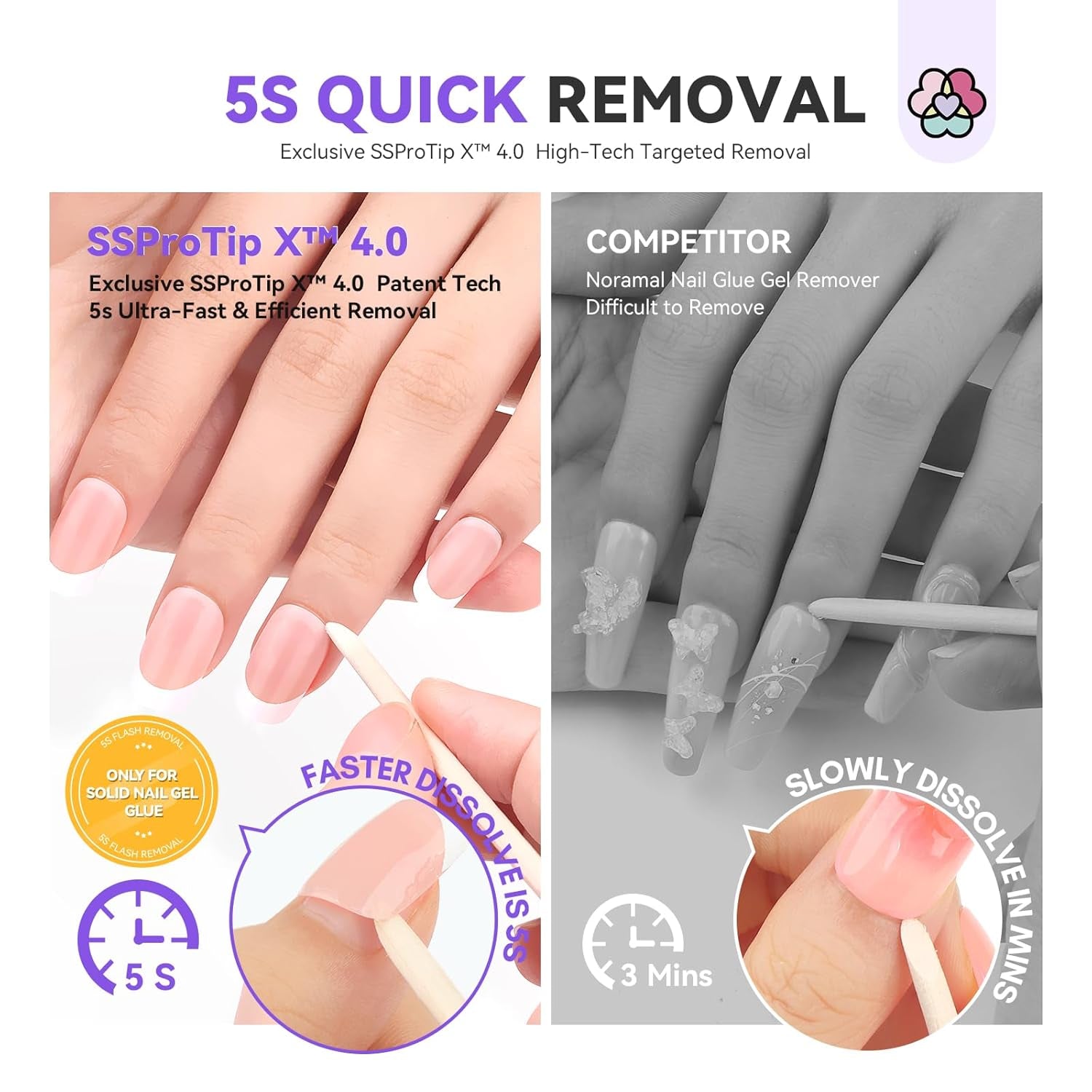 Solid Nail Glue Remover Spray: 60Ml Quick Removal for Solid Nail Glue Gel | Gel Nail Glue Removal Gel X Nail | Odorless No Acetone Castor Oil VE 5S Fast Remover Easy Home Use